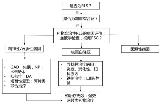 RLS2副本.png