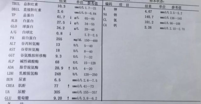 糖尿病肾病常见的护理确诊 7 问 7 答，逐一击破糖尿病肾病常见疑点!