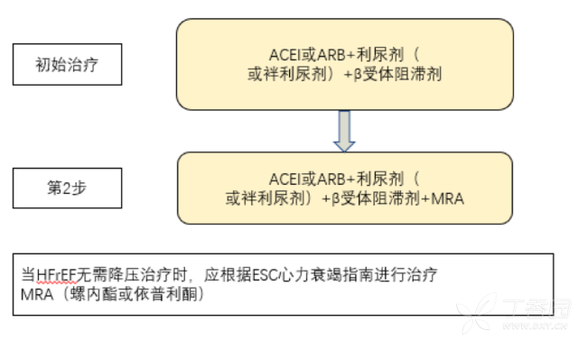 esc4.png