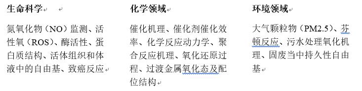 电子顺磁（自旋）共振波谱仪（EPR/ESR）在双亲性聚合物疏水性研究中的应用