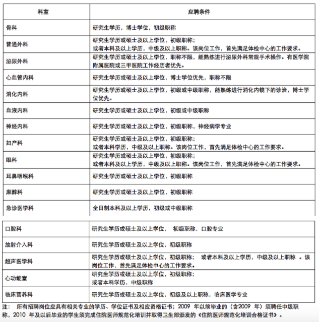 屏幕快照 2018-08-28 上午8.42.43.png
