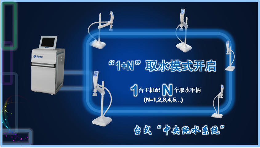 为你解读上海乐枫新一代实验室纯水仪——Genie 