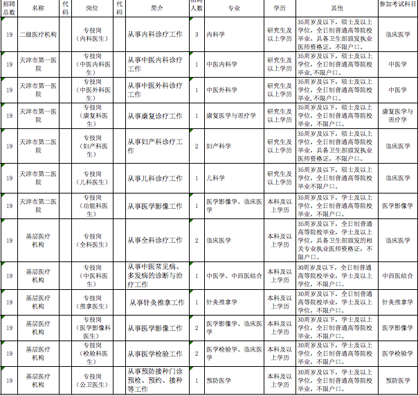 屏幕快照 2018-08-28 上午8.36.33.png