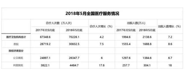 屏幕快照 2018-08-29 上午8.50.49.png