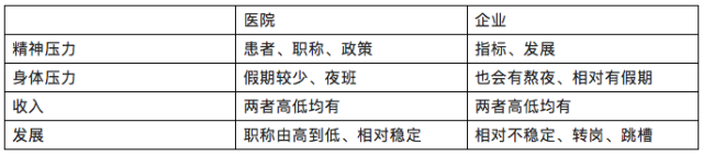 屏幕快照 2018-09-03 上午8.52.14.png