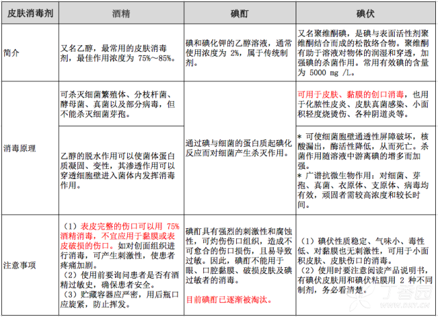 屏幕快照 2018-09-05 下午3.58.02.png