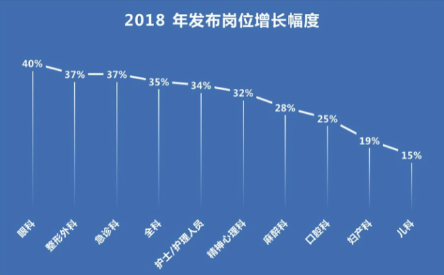 屏幕快照 2018-09-06 上午8.47.51.png