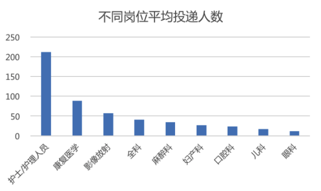 屏幕快照 2018-09-06 上午8.47.56.png
