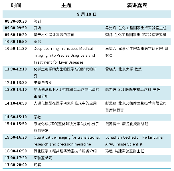 肿瘤免疫与个性化医疗——暨第二届生化工程国家重点实验室珀金埃尔默转化医学年会
