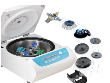 赛洛捷克 多用途离心机（带制冷）DM0636/DM0636R