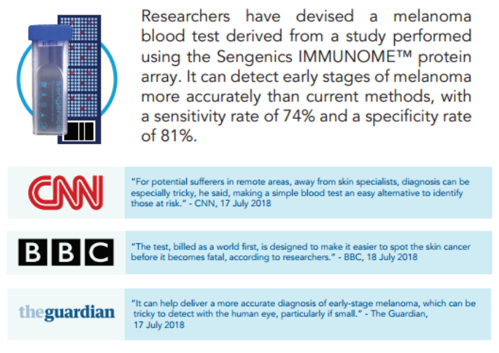 Sengenics推动了世界上第一个黑素瘤血液测试方法的发现
