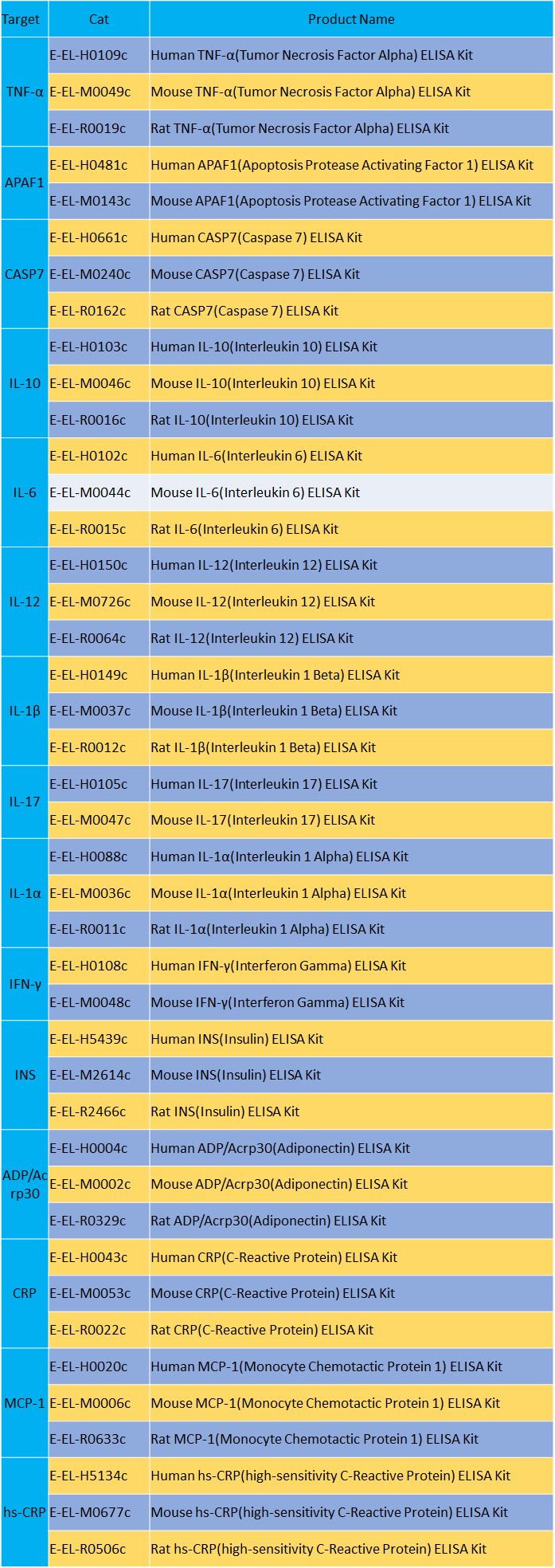 开学季 | 双重福利等你拿!
