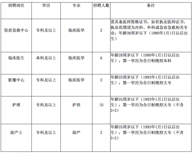 屏幕快照 2018-09-18 上午11.23.32.png