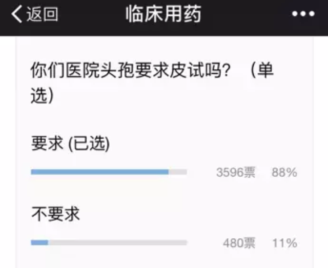 浙江省头孢菌素类抗生素 今天！《浙江省头孢菌素类抗生素皮肤过敏实验辅导定见》