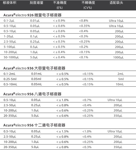 产品细节图片4