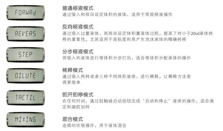 产品细节图片3