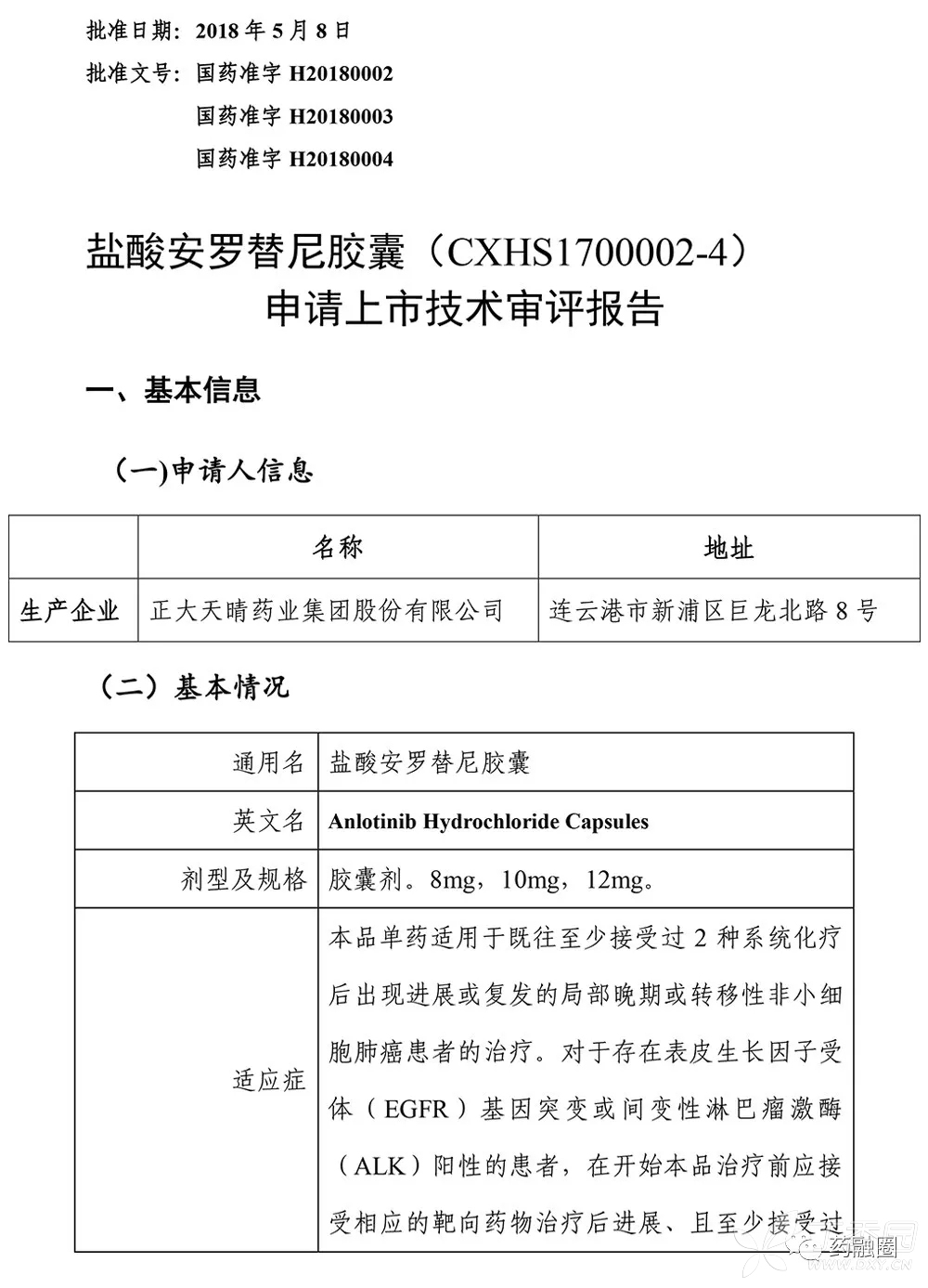 安罗替尼胶囊审评报告