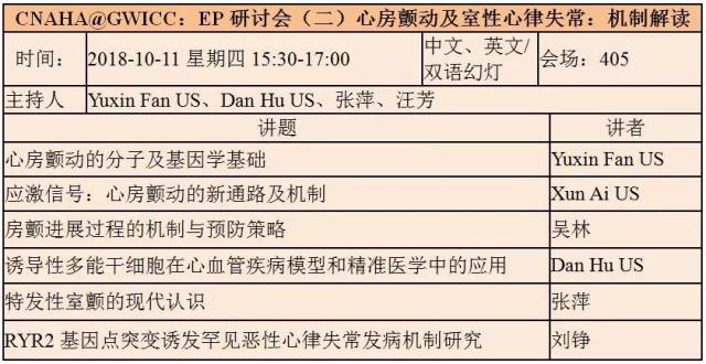 EP研讨会二 房颤.jpg