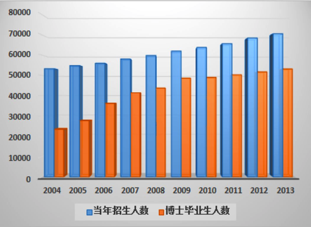 屏幕快照 2018-10-09 上午8.58.49.png