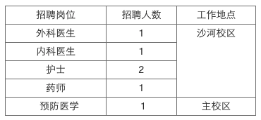 屏幕快照 2018-10-09 上午8.36.38.png