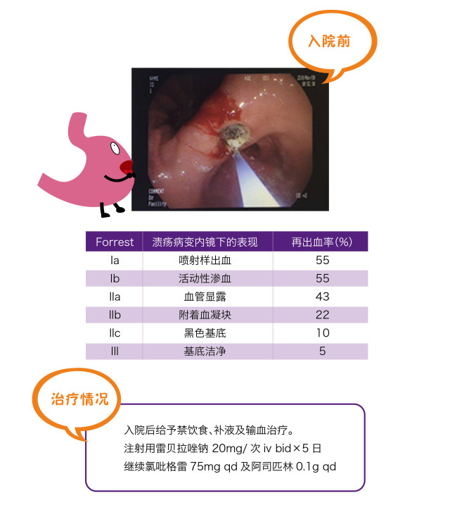 奥加明病例分析-03.jpg