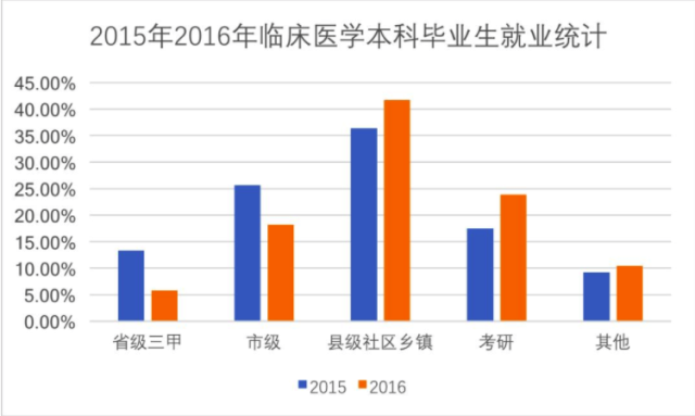 屏幕快照 2018-10-15 上午8.52.55.png