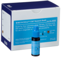  CS&T RUO Beads 50 Test