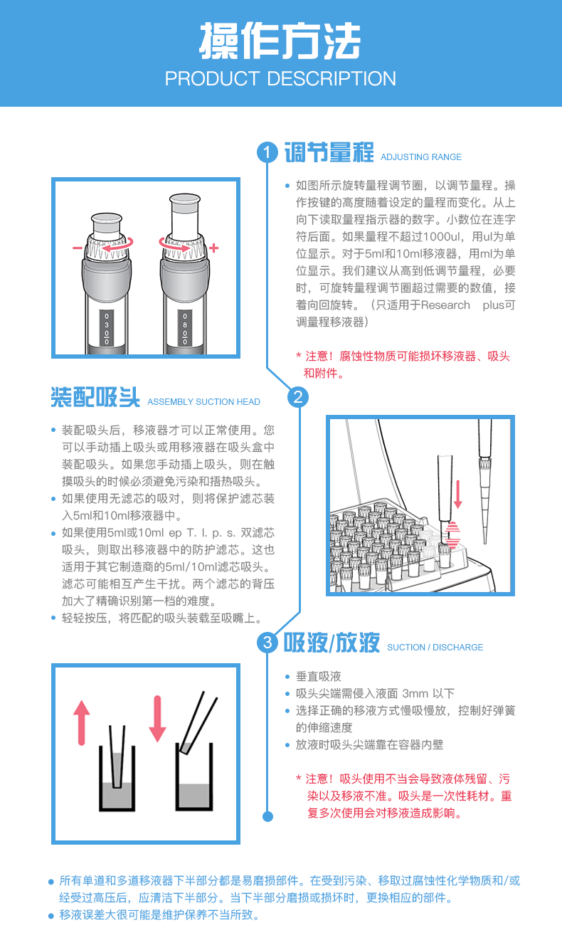 Eppendorf Research plus 0.1-2.