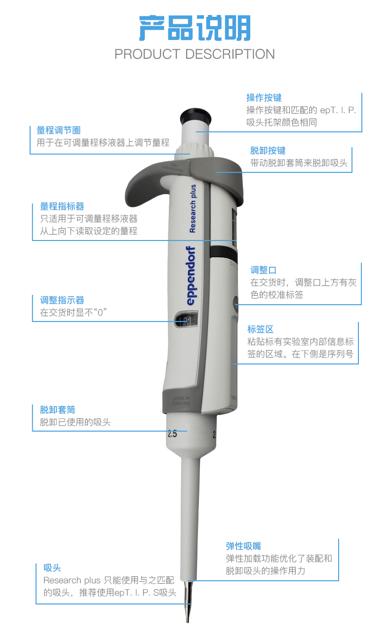 Eppendorf Research plus 0.1-2.