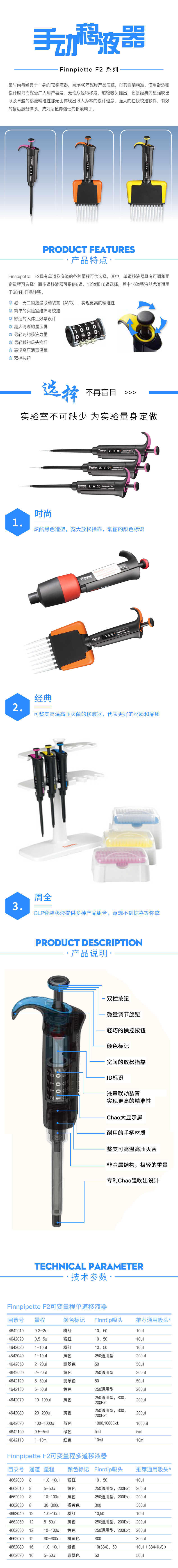 产品细节图片1