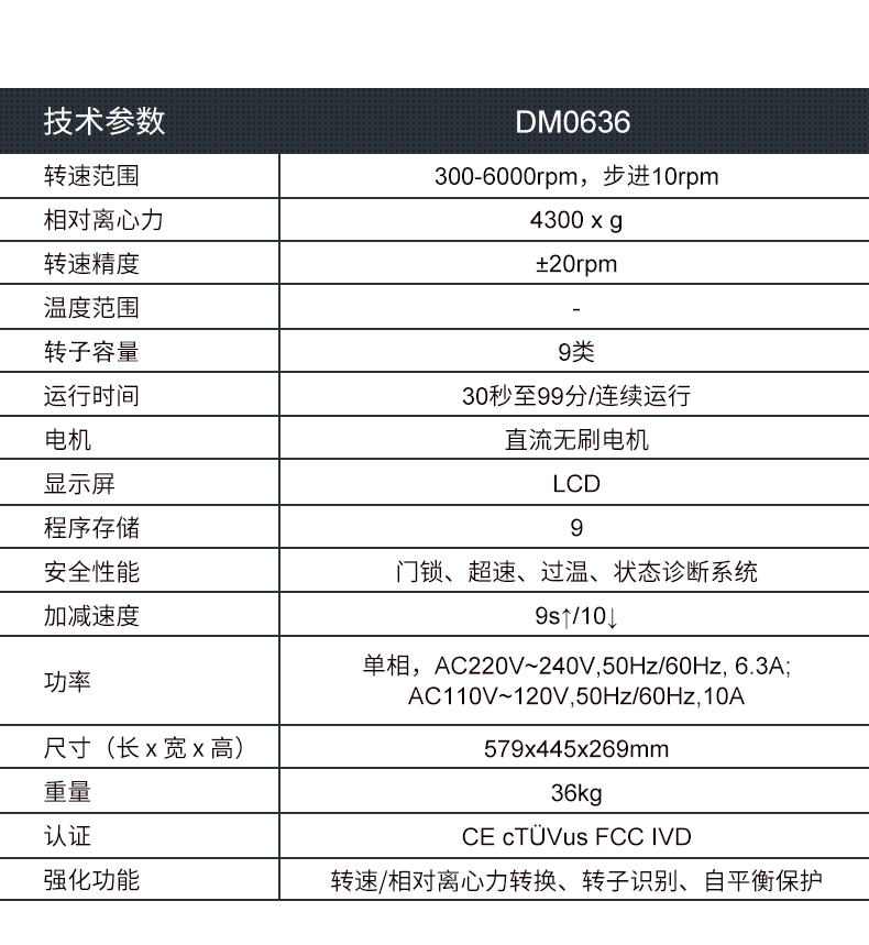 多用途离心机DM0636 含转子任选一套