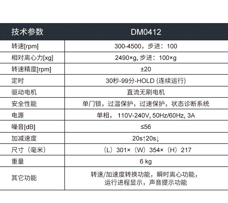 低速离心机DM0412 含A12-10P塑料转子 转子适配器