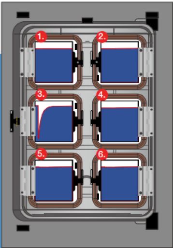 赛默飞新品竟然比iPhone“二合一”双卡双待更厉害？！