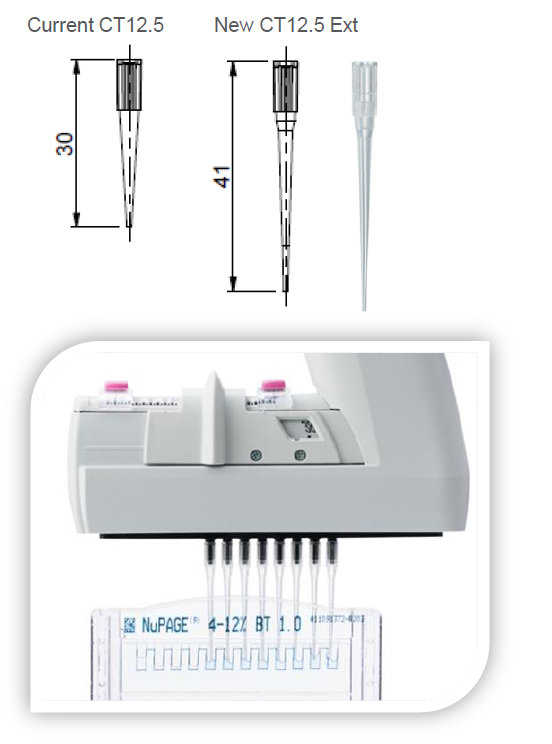 新品---加长型吸头的好处你并不知道！