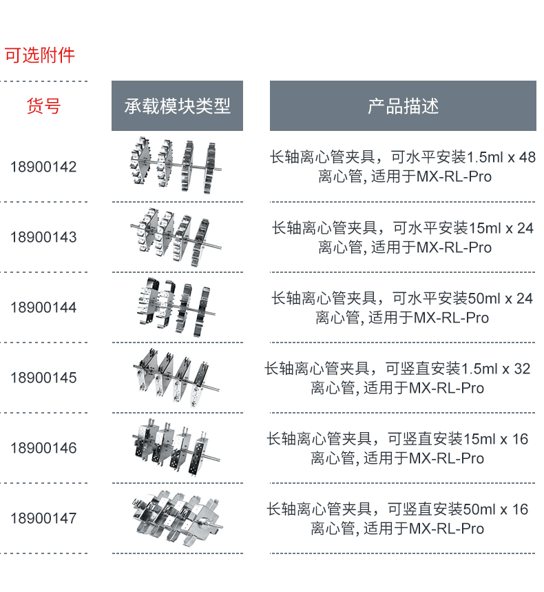 LCD数控旋转混匀仪MX-RL-Pro(含18900145-