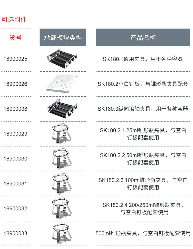 线性数显摇床SK-L180-Pro套装含SK180.4培养皿