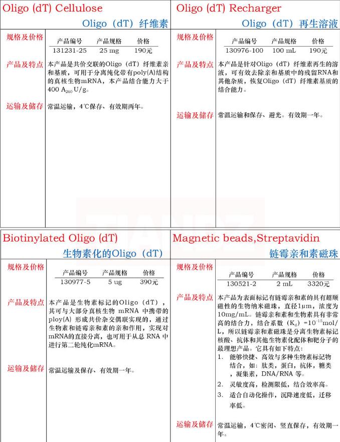 链霉亲和素磁珠2mL品牌
