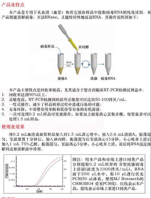 一管式病毒 RNAout50 次规格