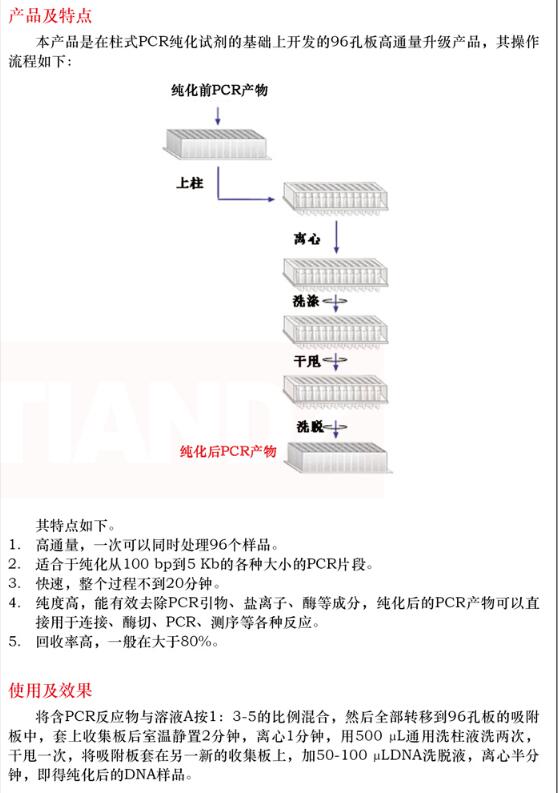 96 孔板 PCR 片段纯化回收试剂盒 ( 离心法 )5次品