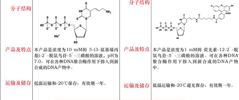 产品细节图片1