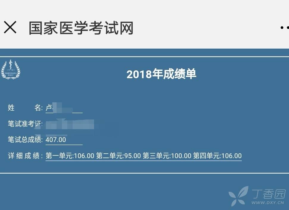 【中西醫專業】 - 臨床執業/助理醫師考試交流版 - 專業醫生社區,醫學