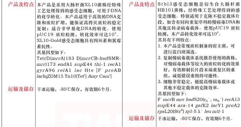产品细节图片1