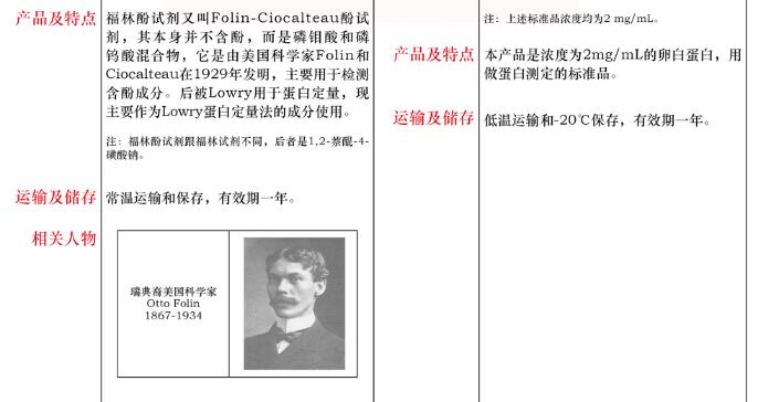 福林酚试剂100mL品牌