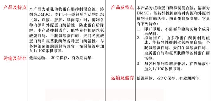 His 标签蛋白专用蛋白酶抑制剂10mL品牌