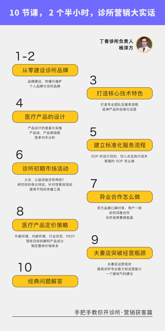 课程表.jpg