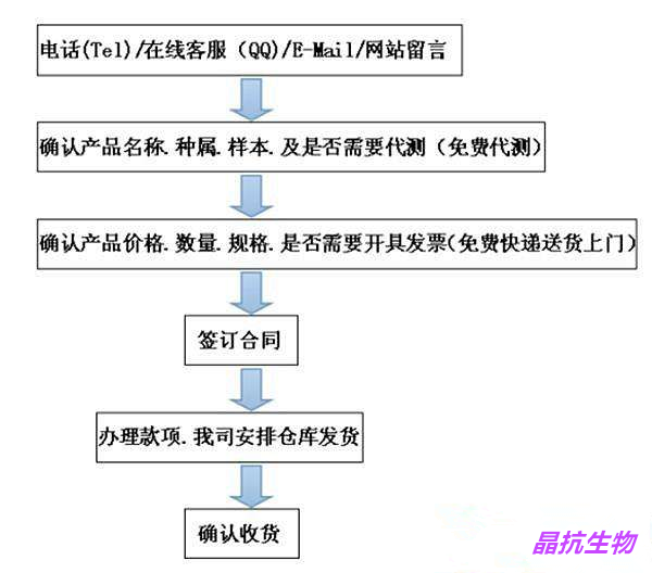 产品细节图片1