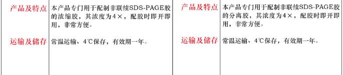 SDS-PAGE 电泳液 ( 干粉 )20L价格