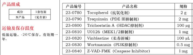 U0126(MEK1/2 抑制剂 )1mg品牌