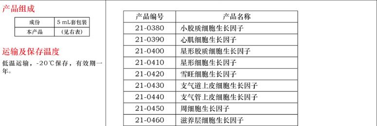 雪旺细胞生长因子5mL说明书