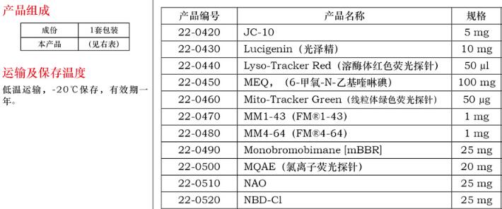 Mito-Tracker Green( 线粒体绿色荧光探针 